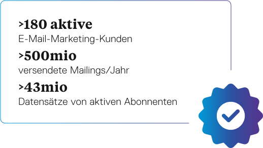 E-Mail Marketing